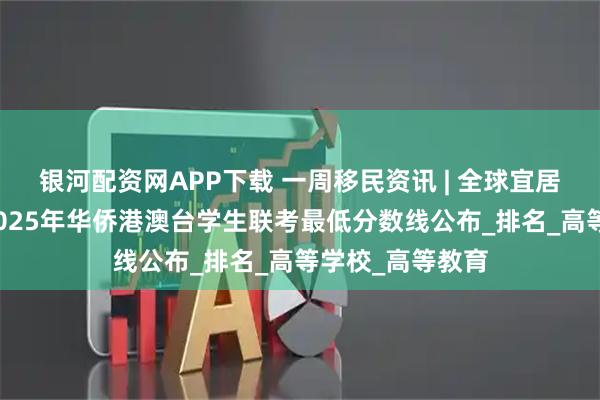 银河配资网APP下载 一周移民资讯 | 全球宜居城市榜出炉，2025年华侨港澳台学生联考最低分数线公布_排名_高等学校_高等教育